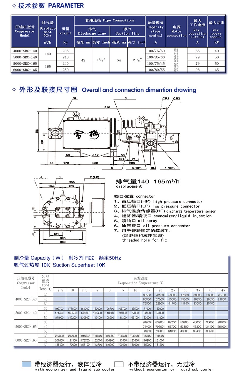 半封闭螺杆式压缩机4000-SRC-140