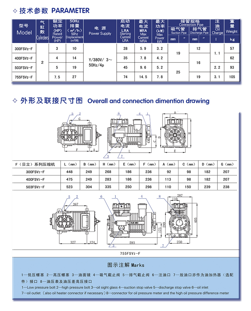 日立系列压缩机 300FSV2-F