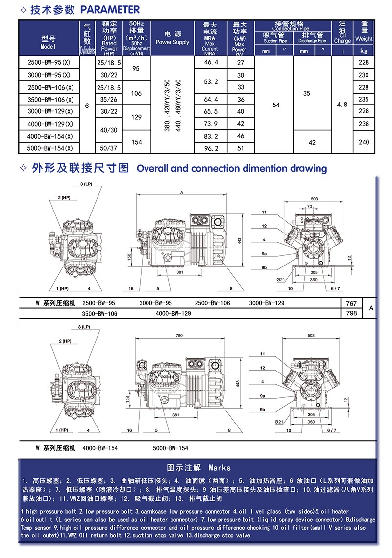 博奥体育官方网站(中国)有限公司官网