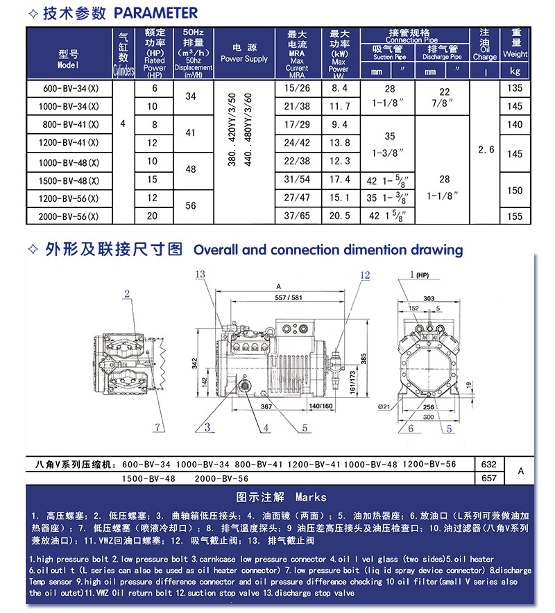 博奥体育官方网站(中国)有限公司官网