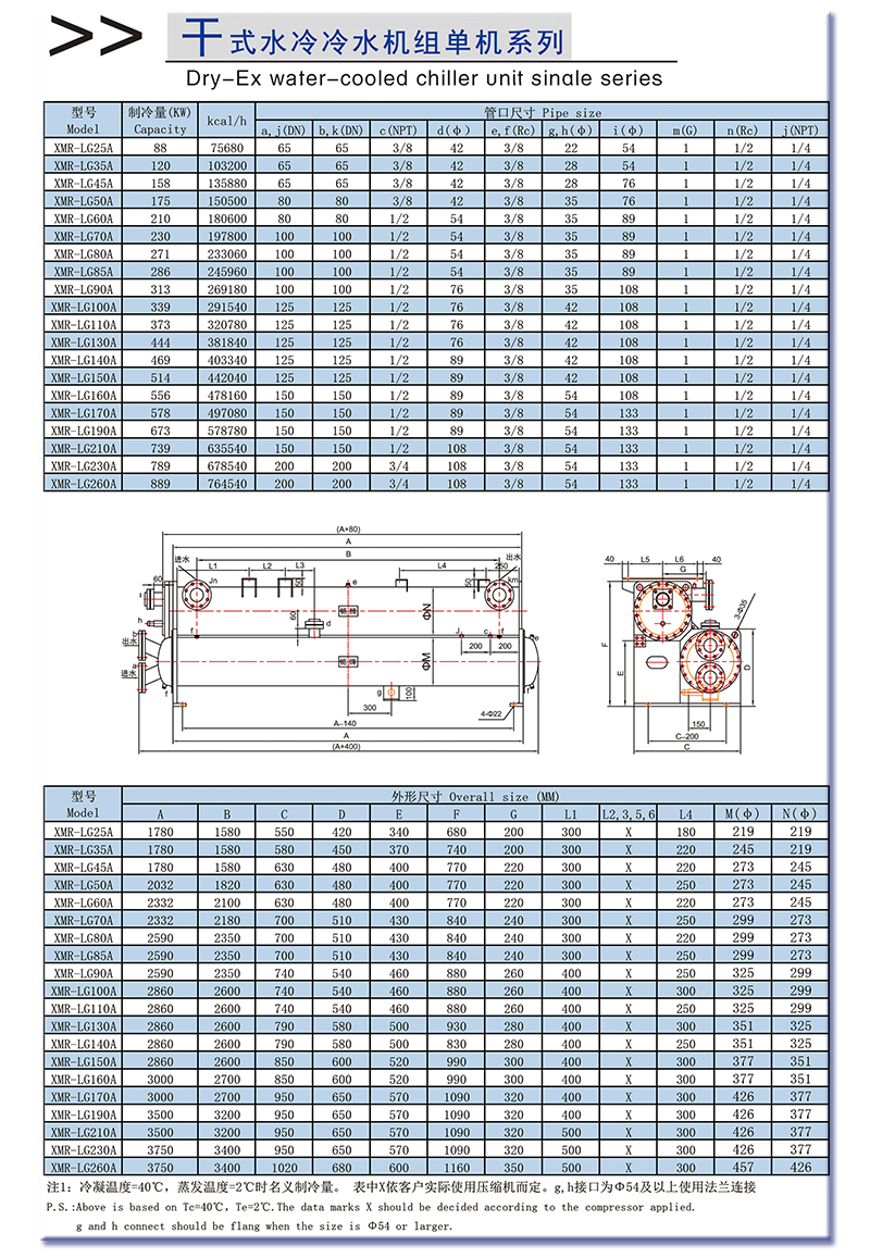 干式水冷冷水机组