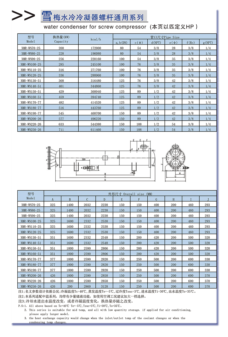 水冷冷凝器螺杆系列